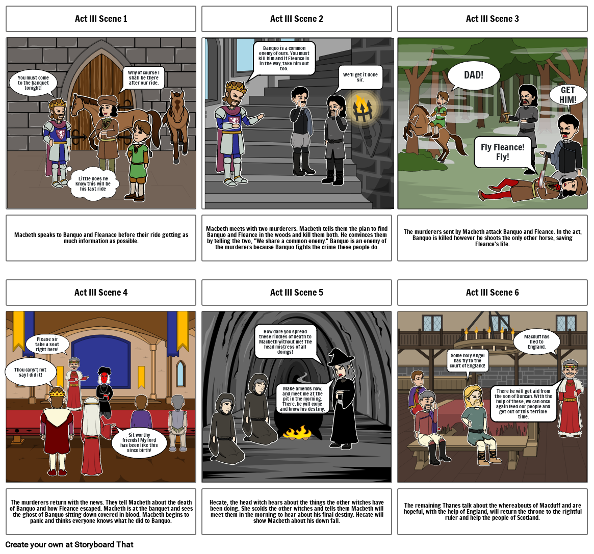 macbeth Storyboard by 314f13ac