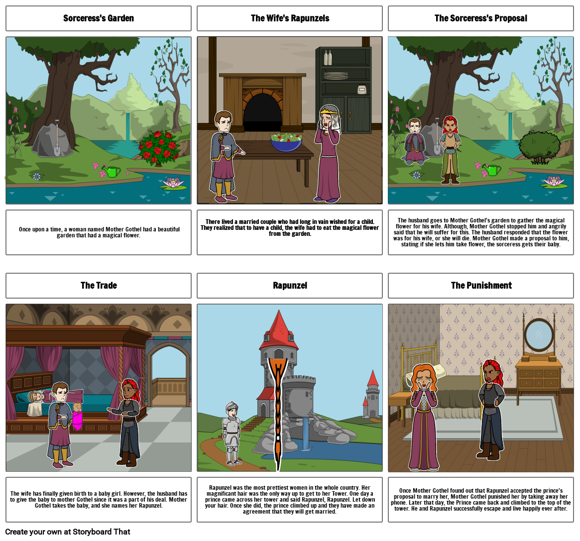 English A e Storyboard Por 315611fa English a e storyboard por 315611fa