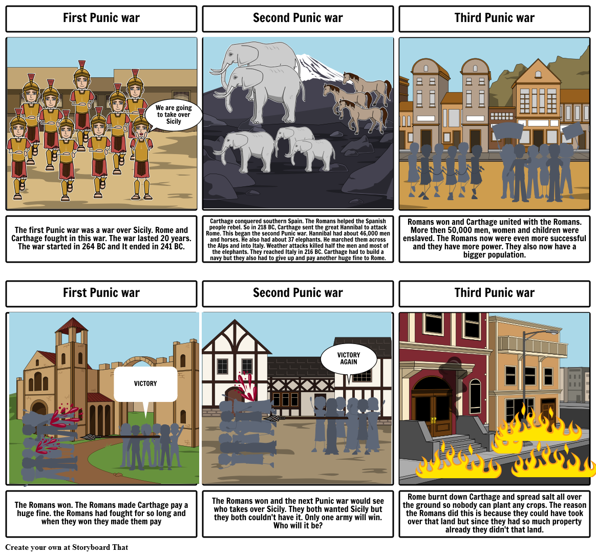 Punic wars Storyboard by 317be8cf18338
