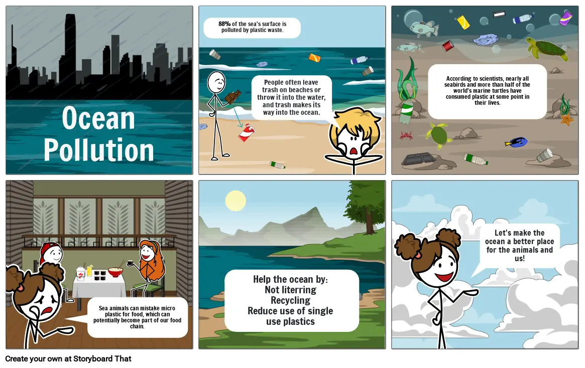 PSA - Ocean Pollution by Julia and Lilian