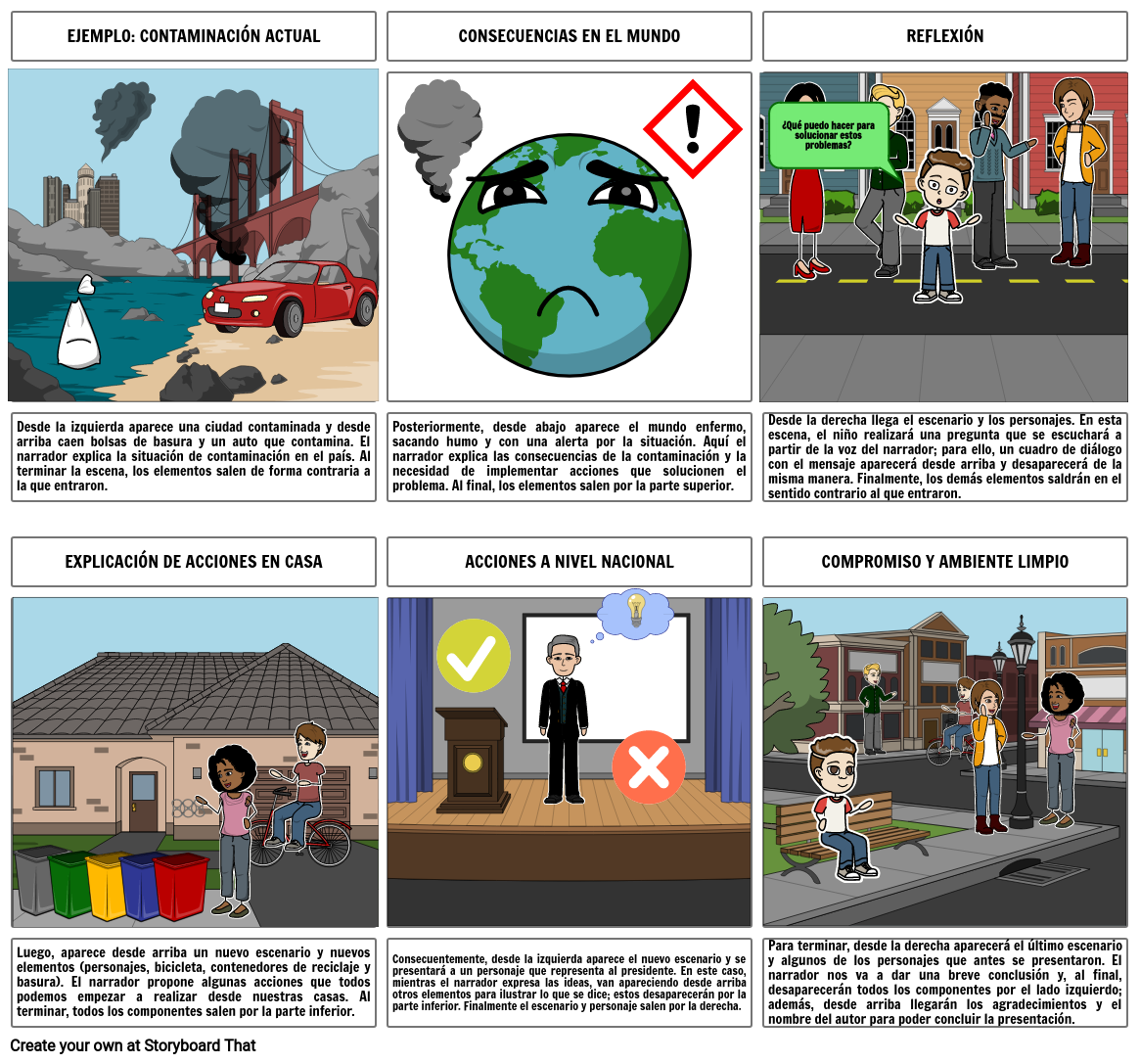 contaminación