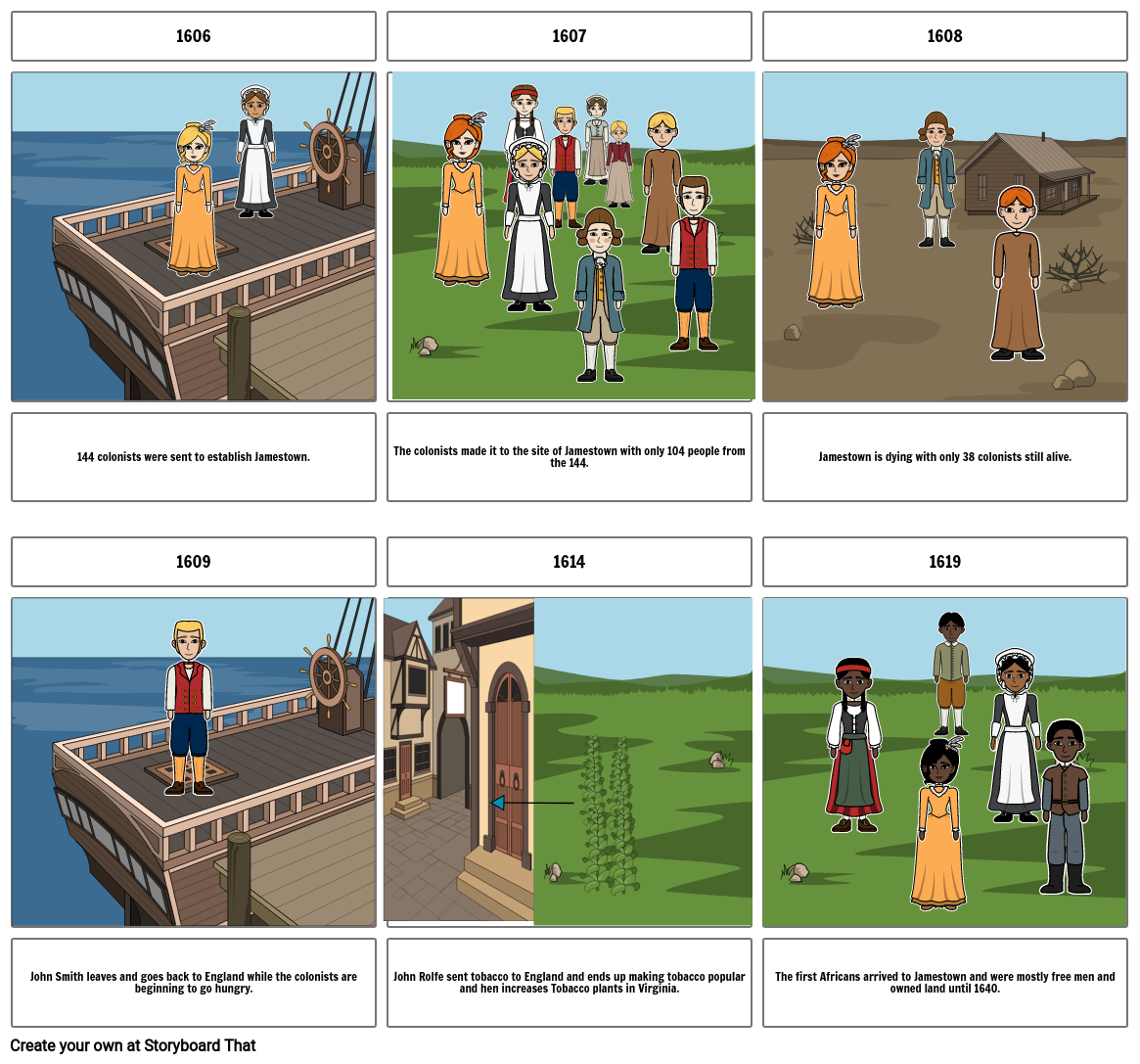 Jamestown timeline Storyboard by 31e6ddd2