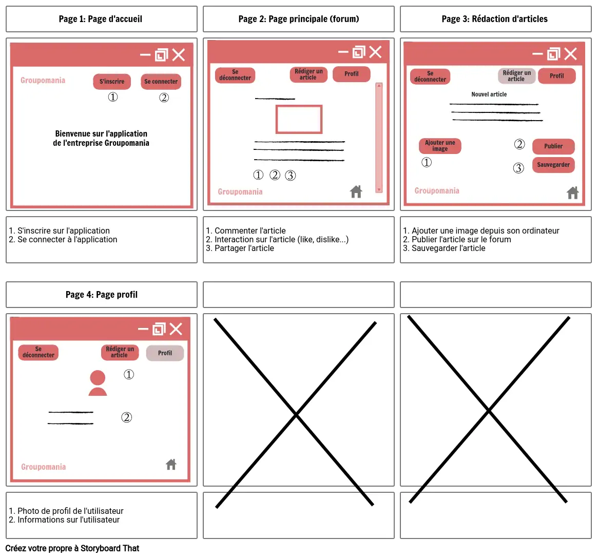 Story Board Groupomania