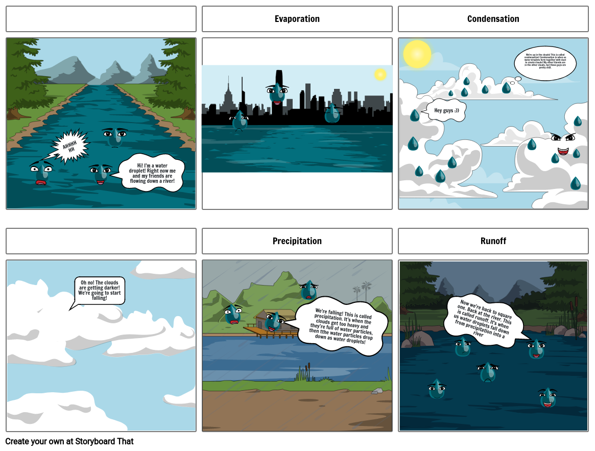 Water Cycle comic strip Storyboard by 32105450