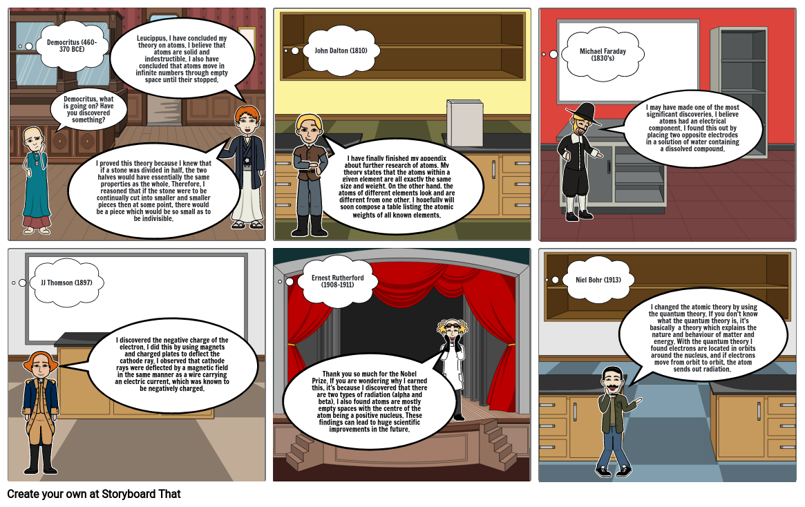 Atomic Theory Comic Strip #1 Storyboard by 321cadce