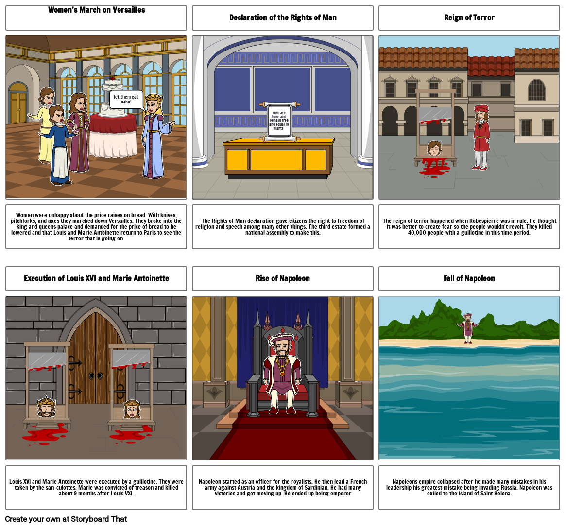 french revolution part 2 Storyboard by 323007ea