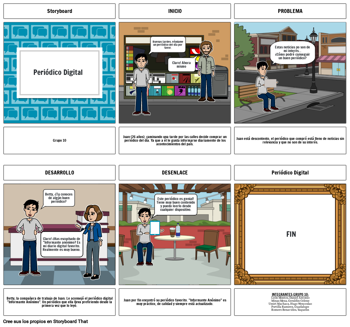 LIDERAZGO ADAPTATIVO- TUTORIA- GRUPO 01