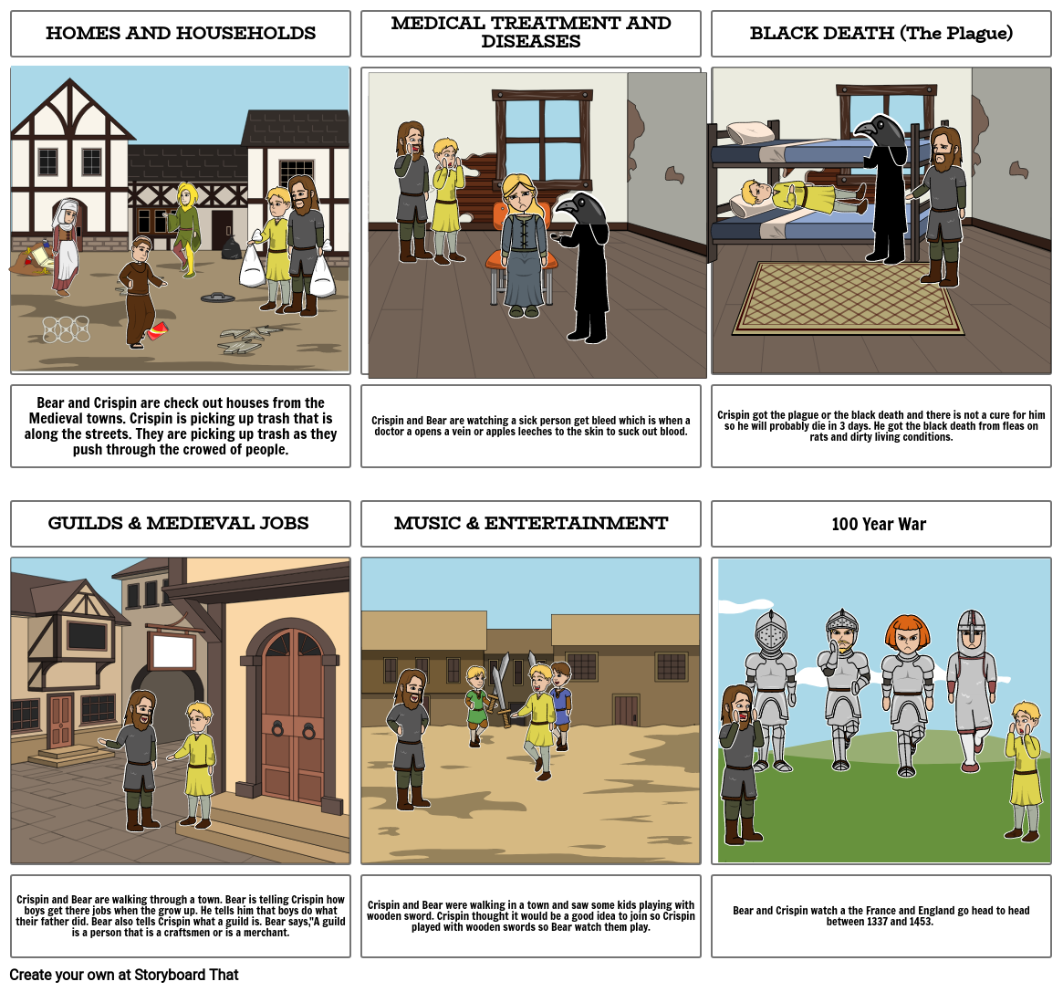 life-in-the-middle-ages-storyboard-by-324bf2e0