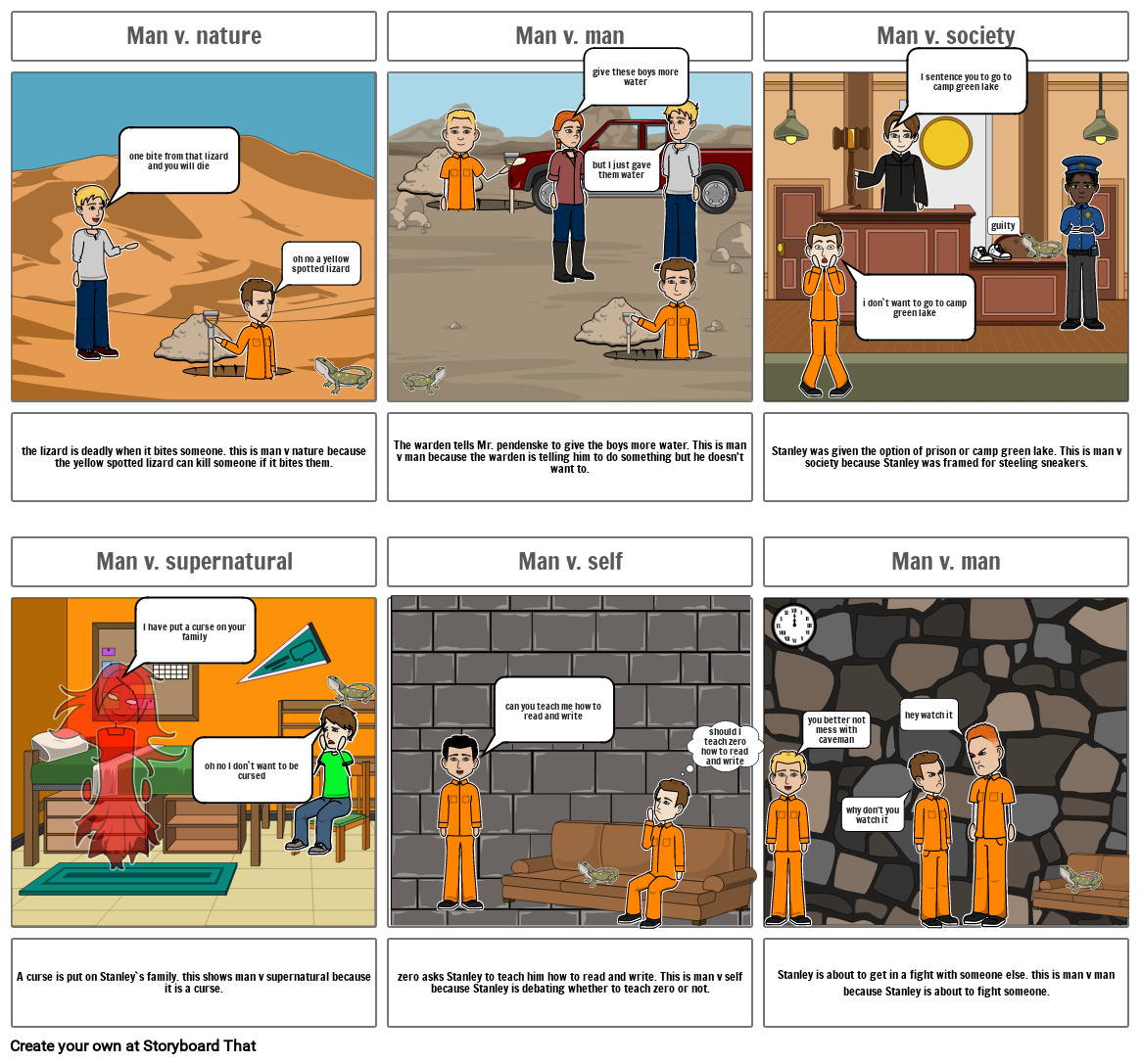 holes-project-storyboard-por-3276ffe6