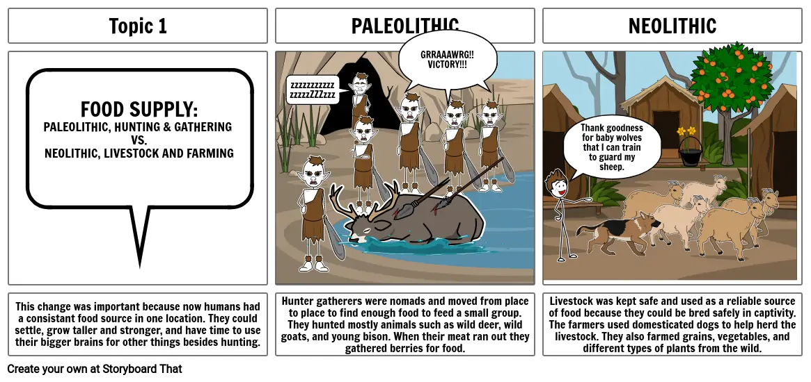 The thing with Paleolithic and Neolithic people