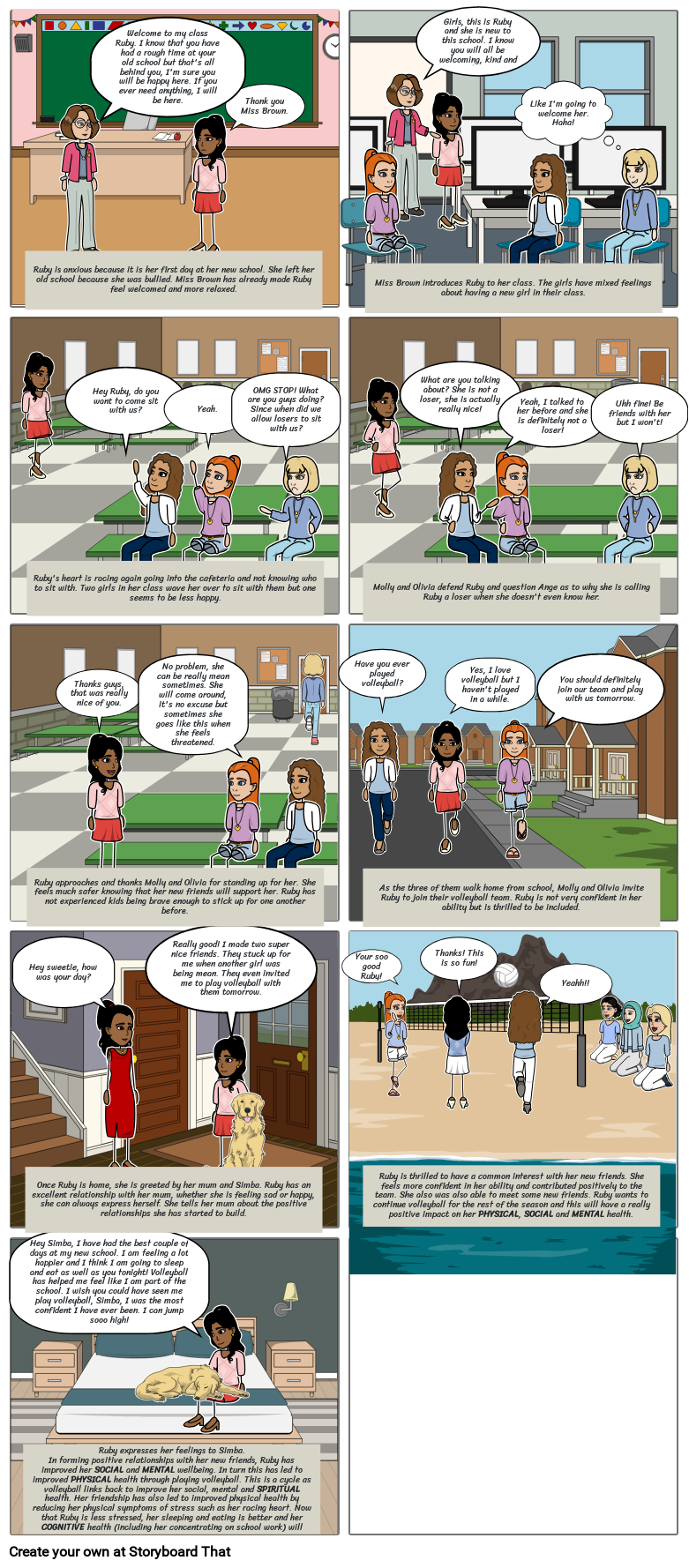 Pdhpe assesment