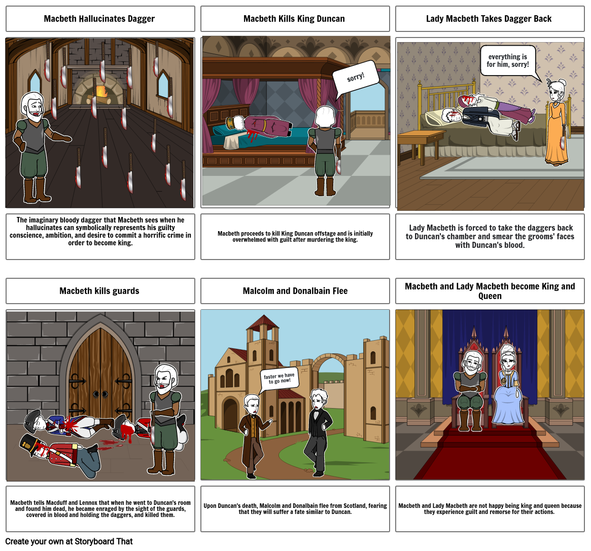 Macbeth Hallucinates Dagger Macbeth Kills King Dunc...