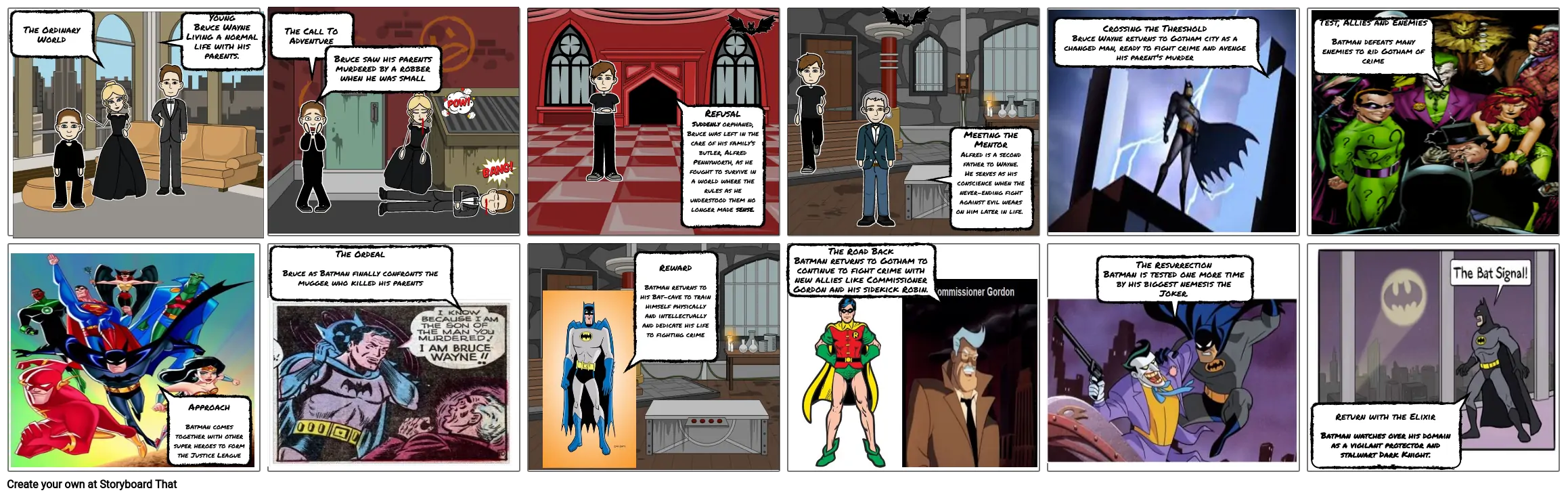 Batman: A Hero&#39;s Journey