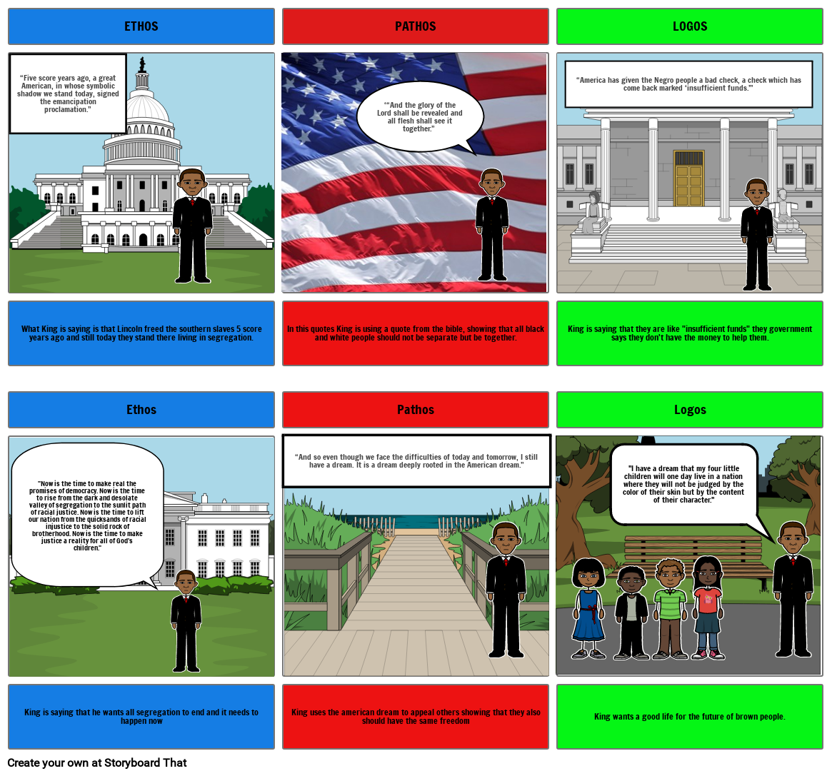 rt Storyboard por 33362010