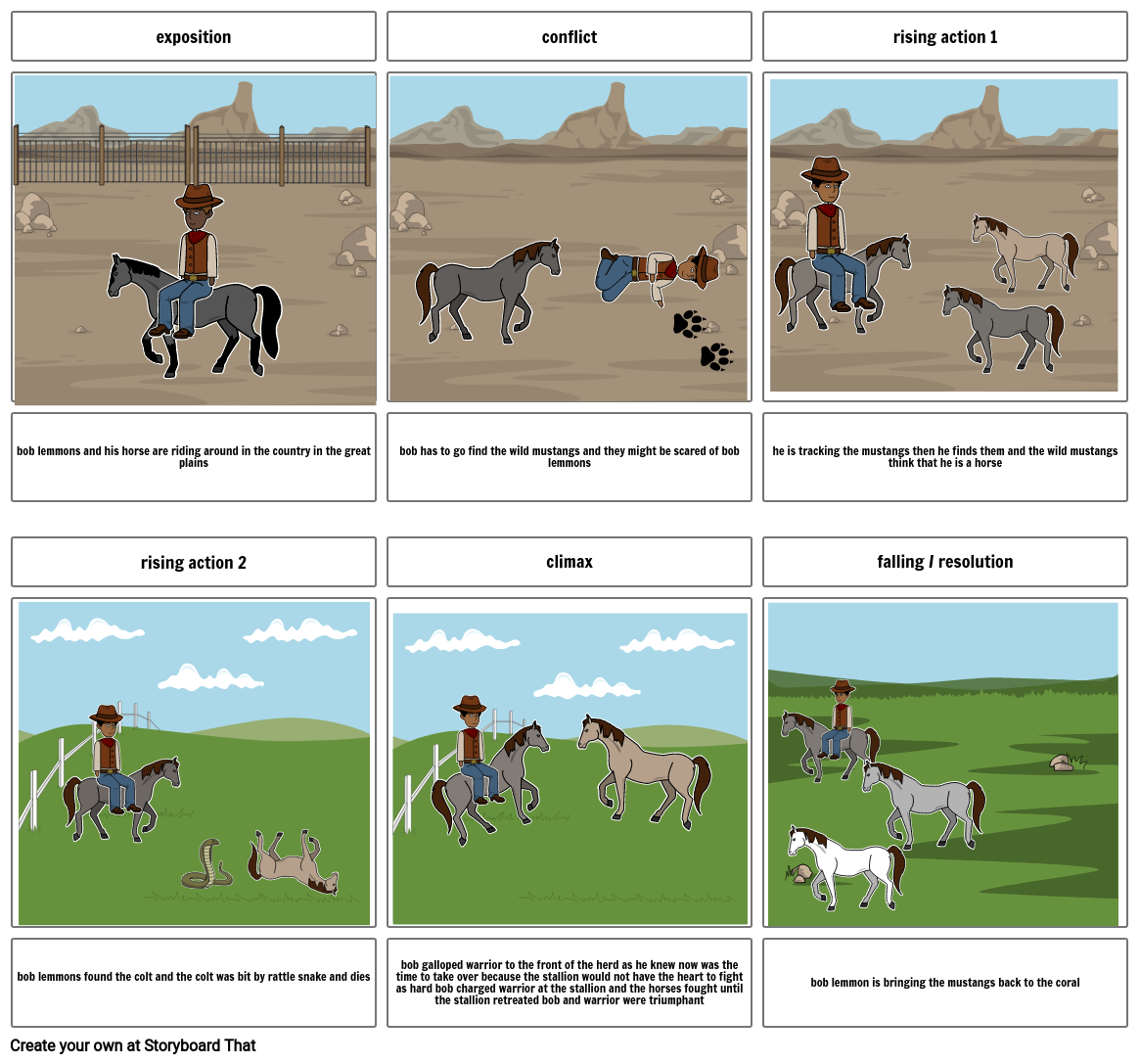 wild horses Storyboard by 33541066