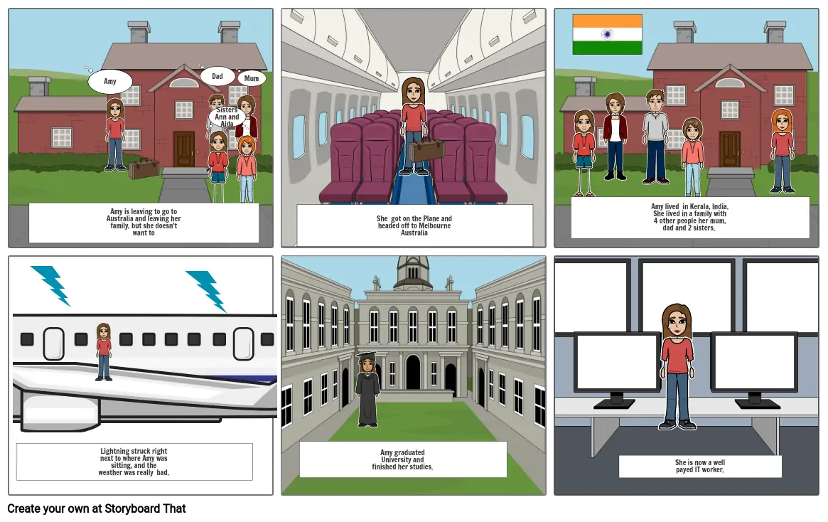 Migration Storyboard