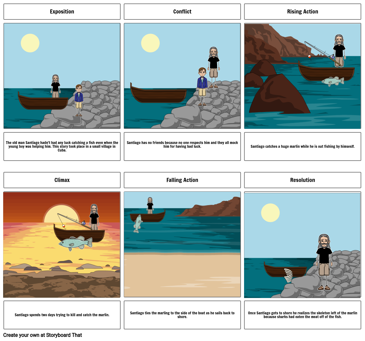 The Old Man And The Sea Storyboard By 33cf7b6c