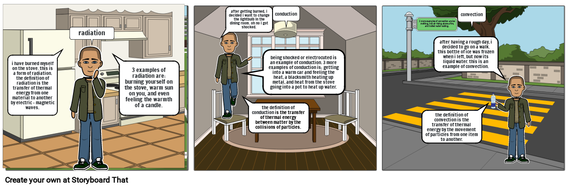 jaykob leuthauser thermal energy story board 