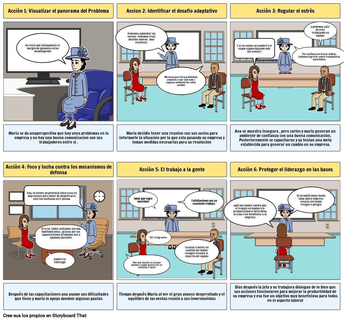 Desafíos Adaptativos Storyboard By 33ef30a2 2514