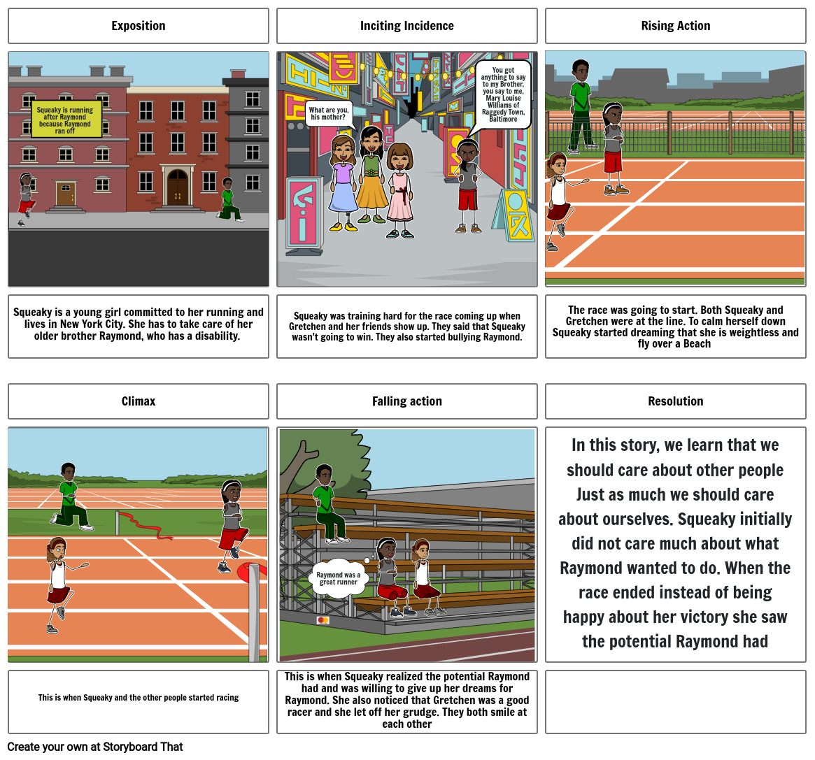 Raymond's Run Plot-darshveer Singh Storyboard By 34159eab