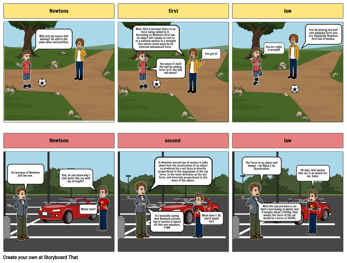 Physics Storyboard by 3422fb82