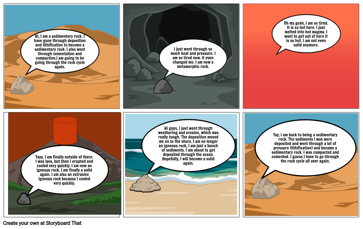 The Rock Cycle Storyboard By 345a4dd0 7701