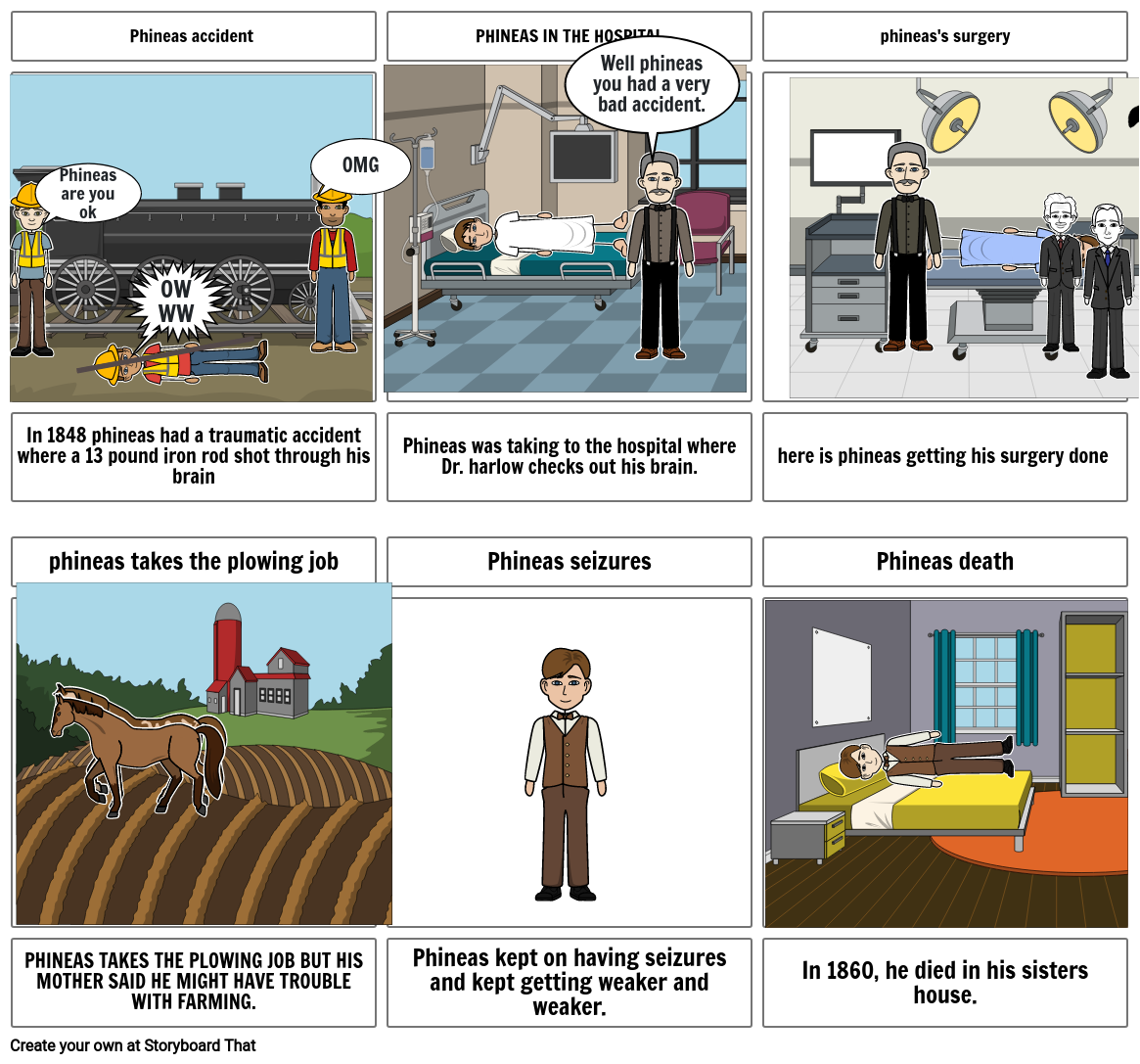 Phineas Gage Story Storyboard By 345bd104 1249