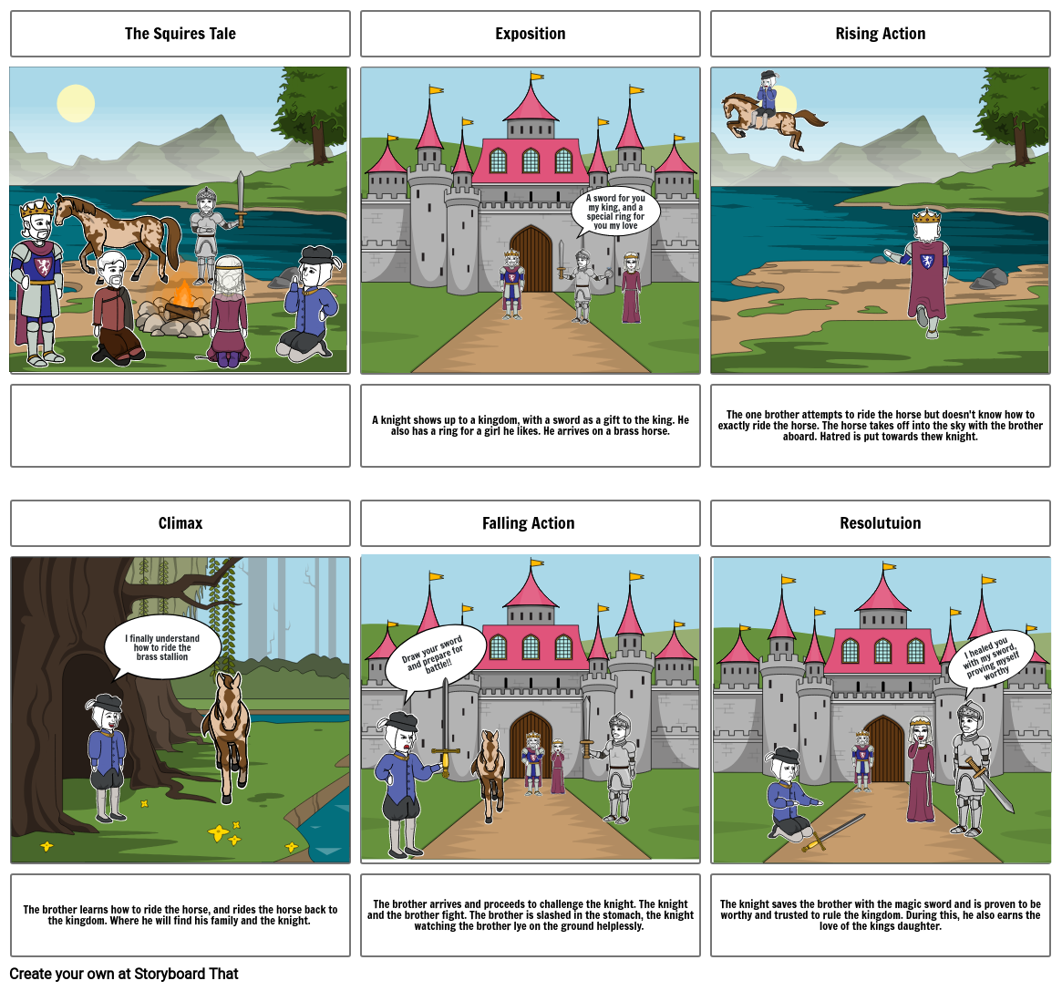 The Squires Tale Storyboard by 348e0c22