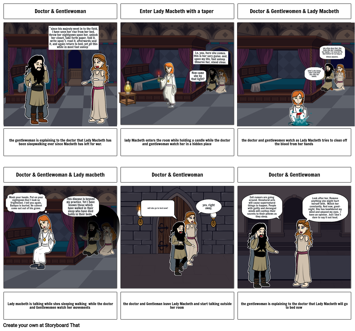Act 5, Scene 1 Lady Macbeth Storyboard by 34b8e4a7