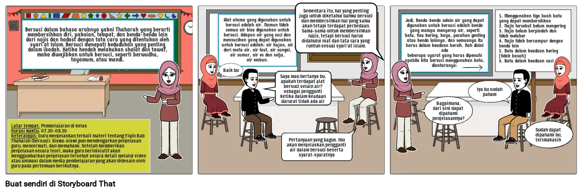 Media Pembelajaran PAI tentang Materi Fiqih Kelas 8