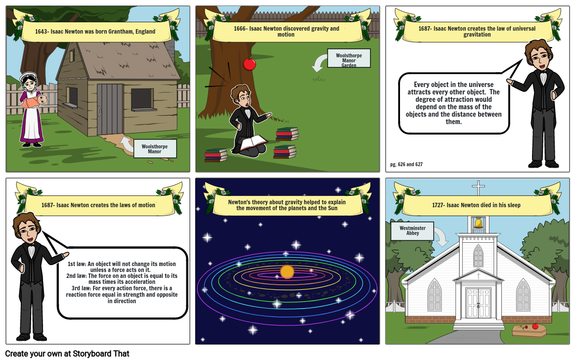 Absolutism and Scientific Revolution Cartoon Project
