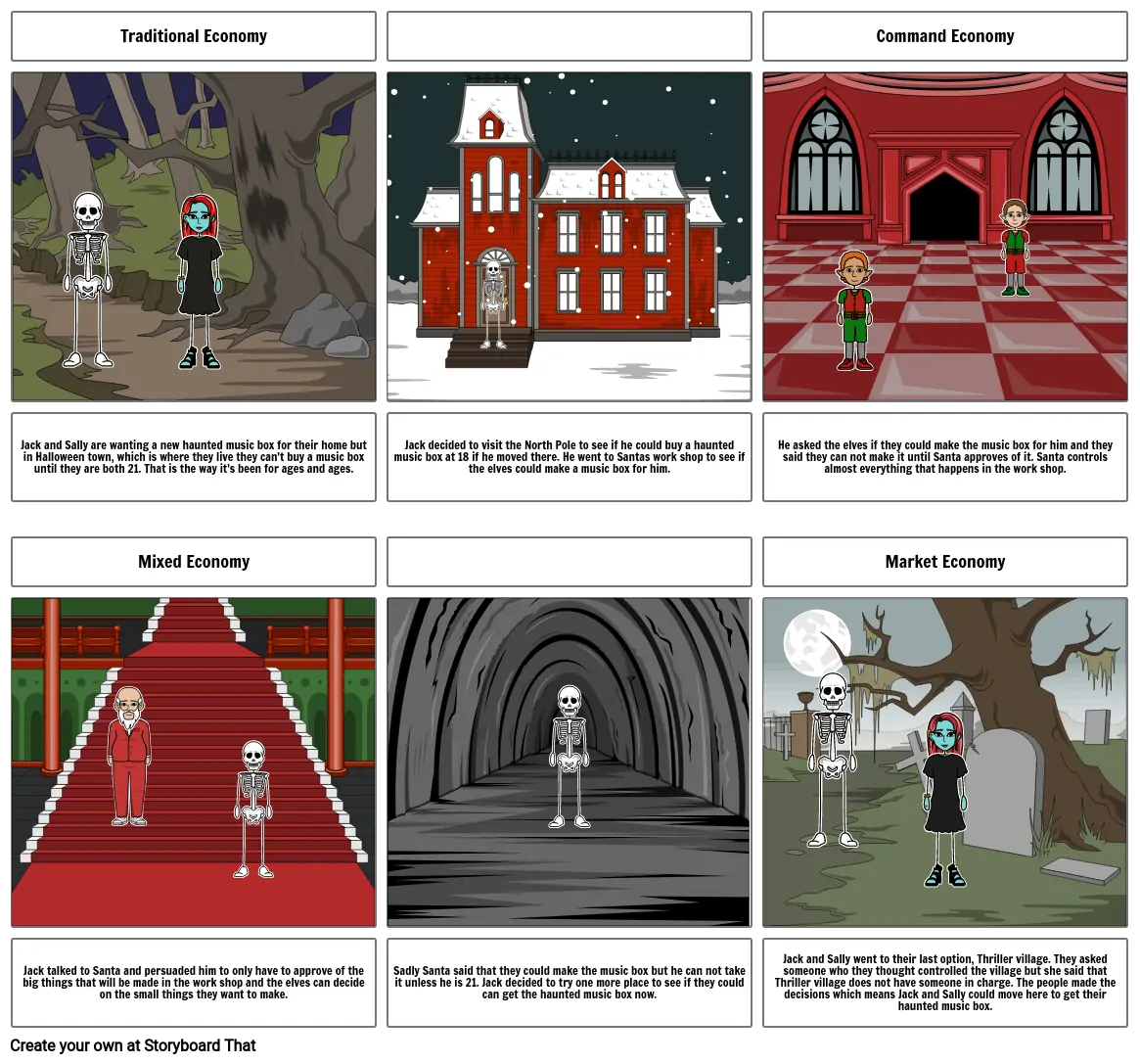 Intro to business comic strip