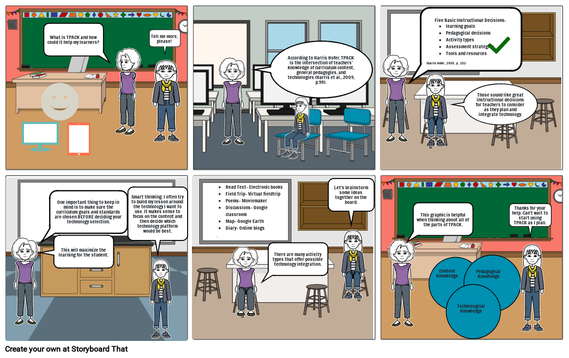 B2: Learning Theory Comic- TPACK Megan Groseclose