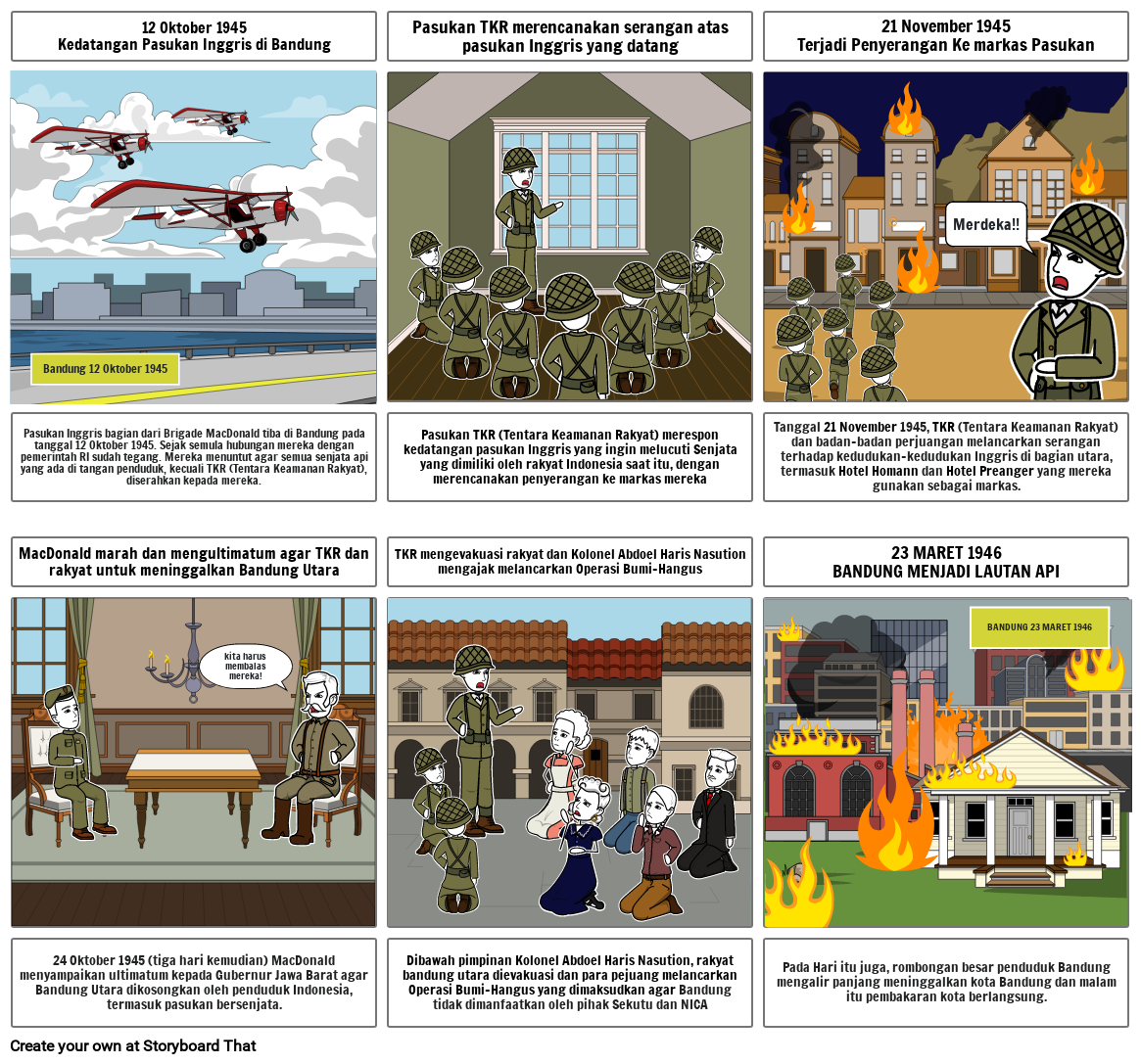 Story Board Bandung Lautan Api karya Ferryan & Ajik