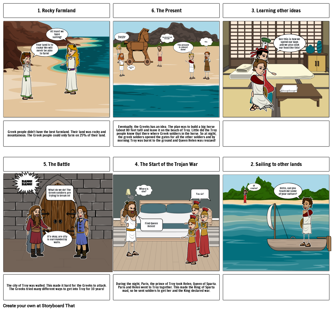 Unknown Story Storyboard By Bdd C