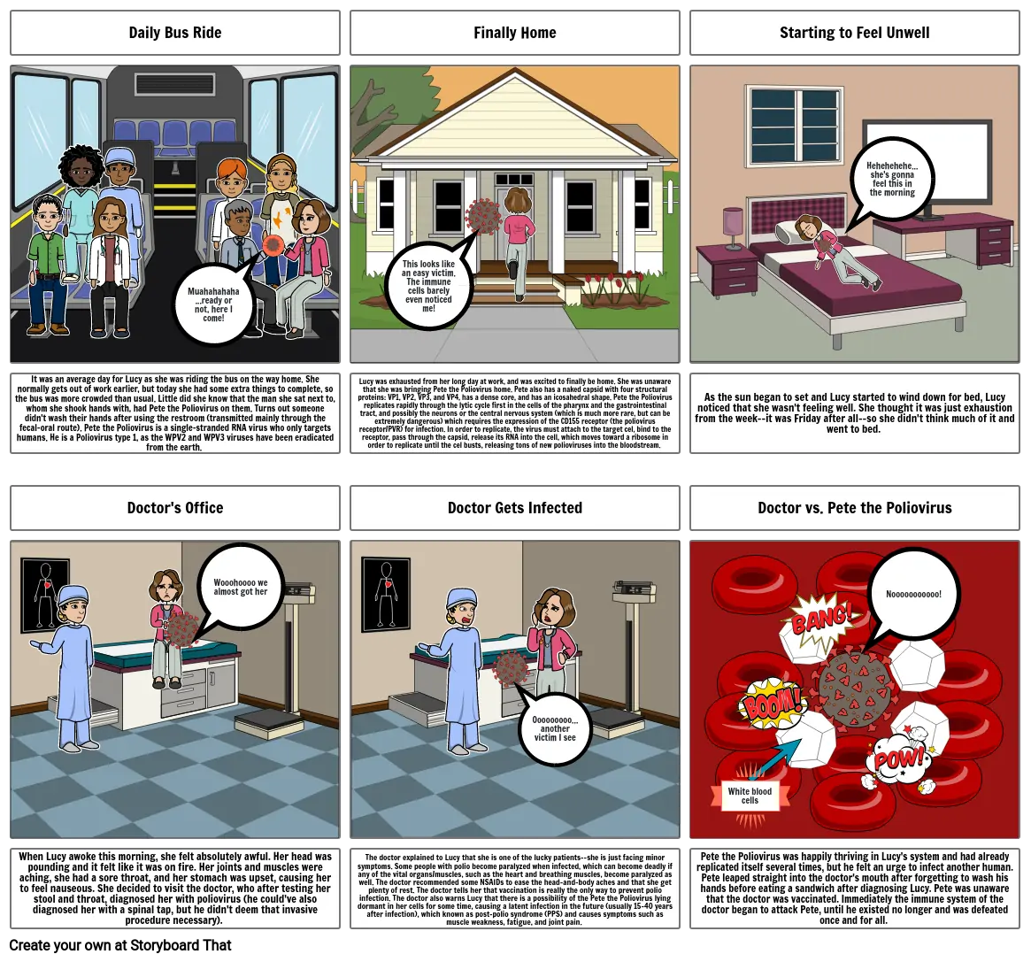 Medical Microbiology - The Adventures of Pete the Poliovirus