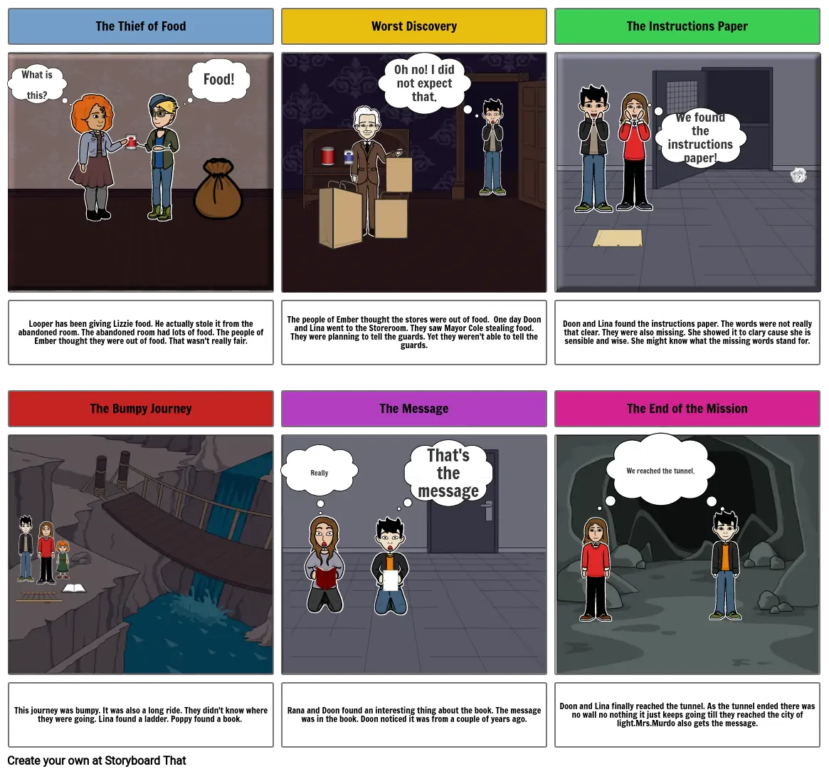 City of Ember (Story board,Final project)