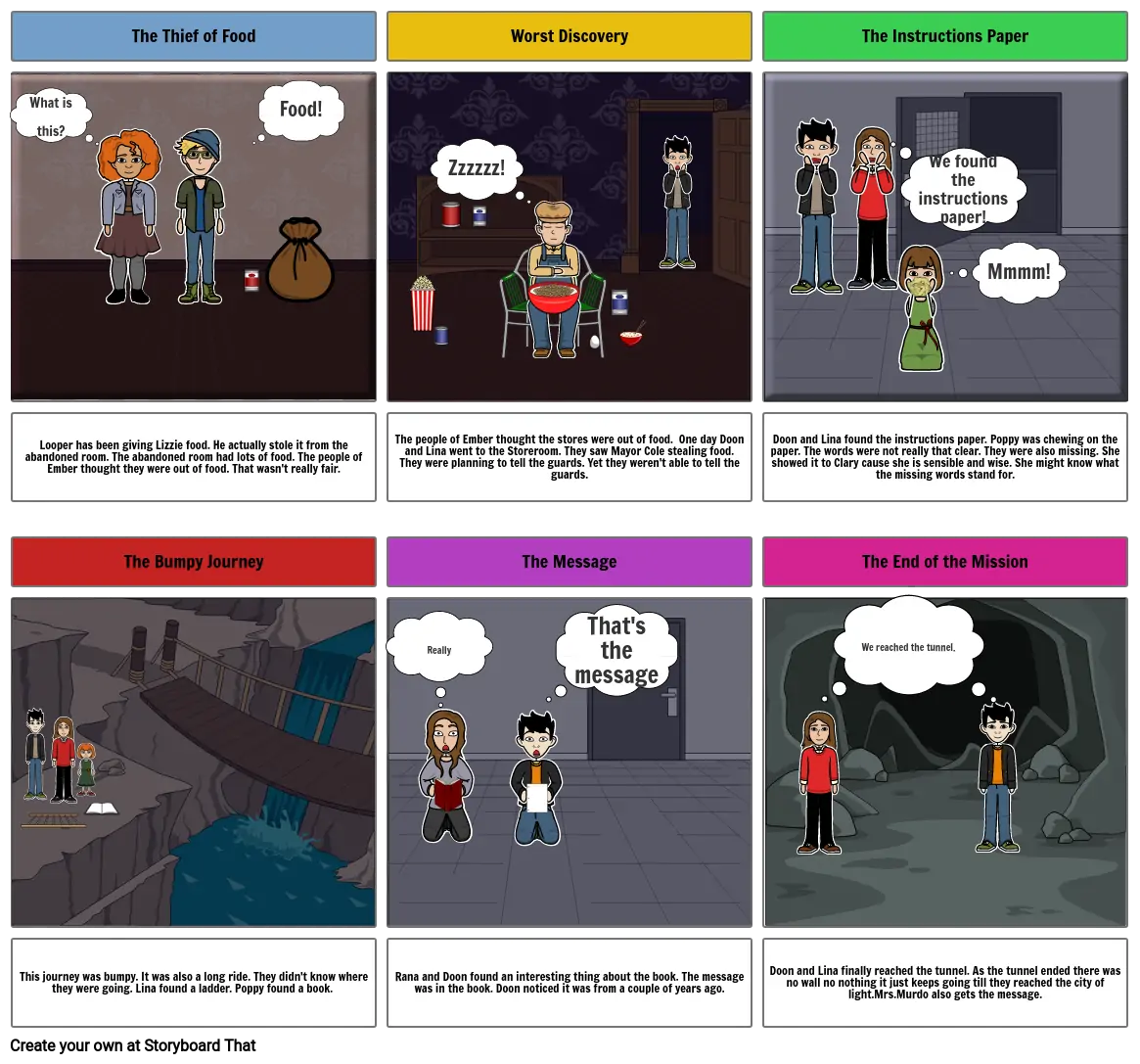 City of Ember (Story board,Final project)