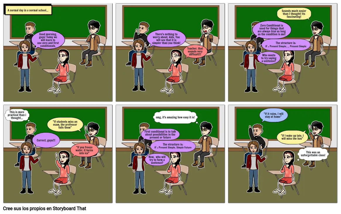 LAB_Comic strip story_Using zero and first conditionals