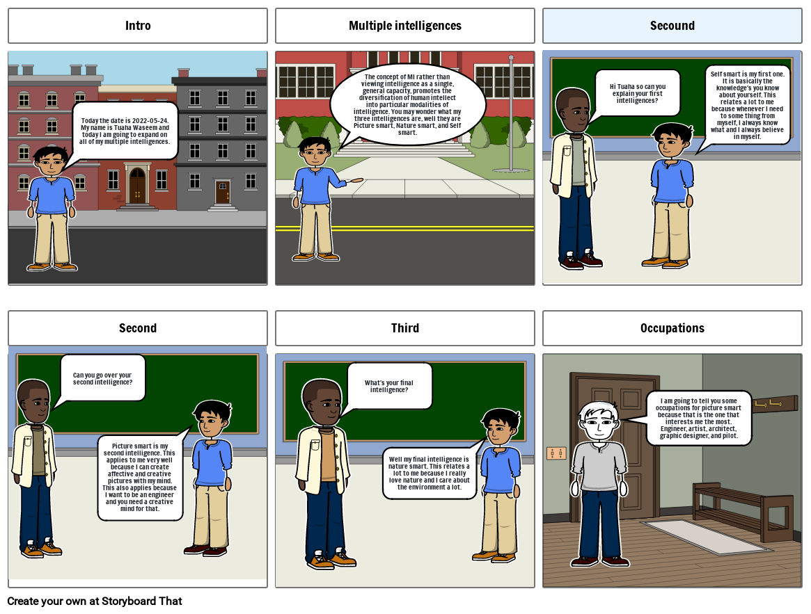 Multiple inteleginces Storyboard by 35b64ddc