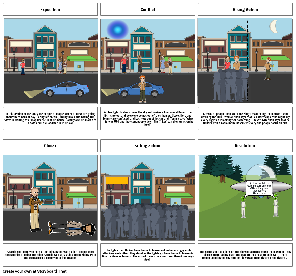 Monsters are due on Maple street Storyboard by 3601f7f1