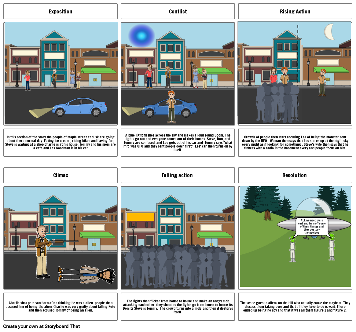 Monsters Are Due On Maple Street Storyboard By 3601f7f1 6356