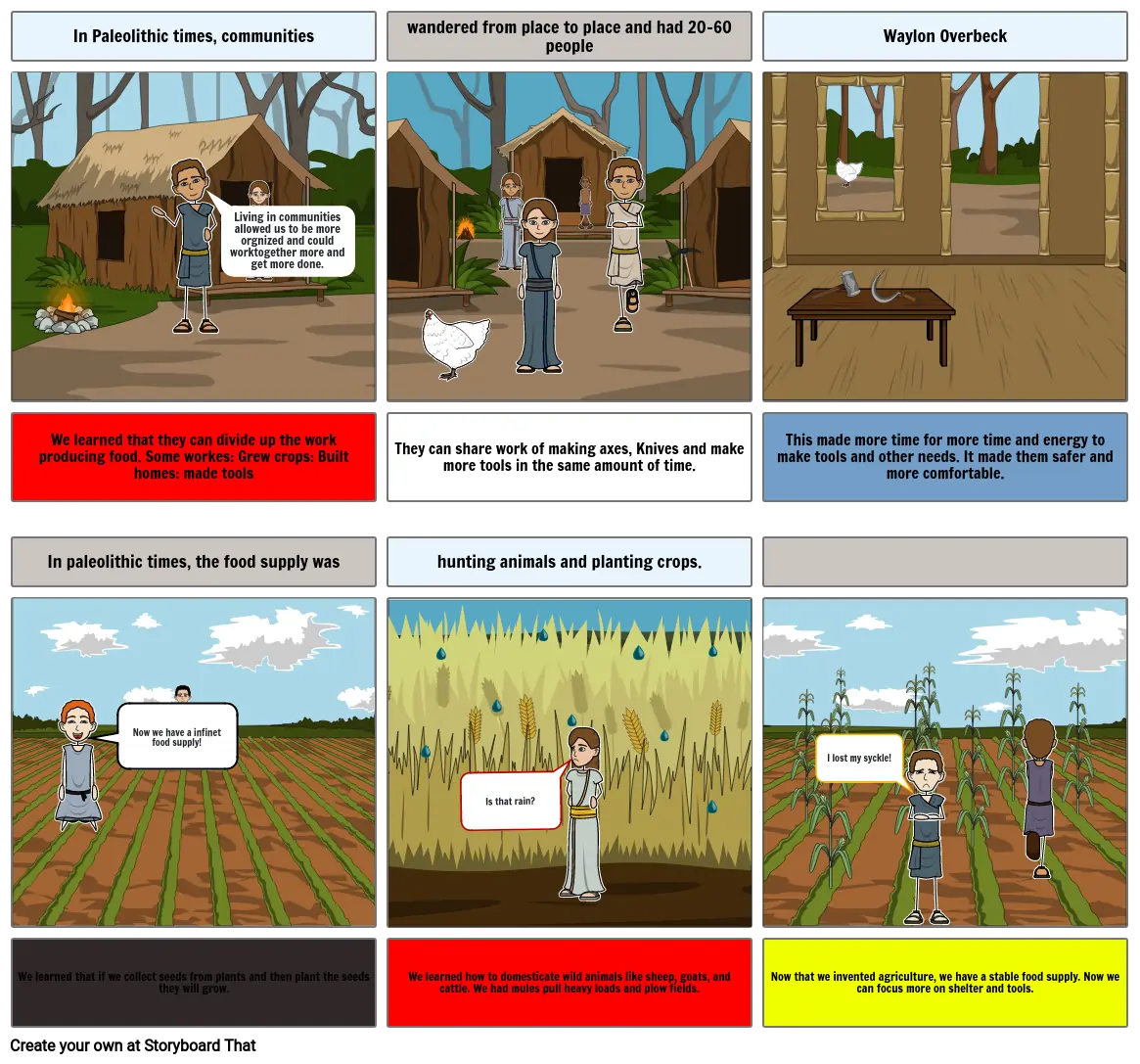 The Amazing Adventures of Neolithic Nel/Nick