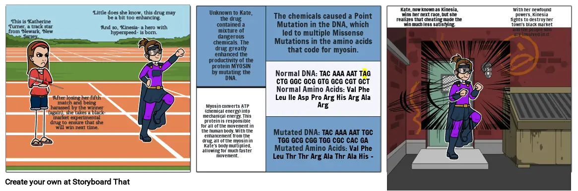 Madison Abele (4A) :Bio Mutation Project 1/17/23