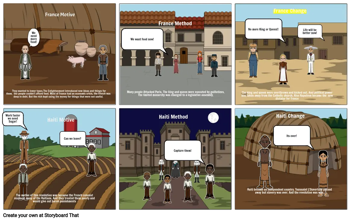 French vs. Haitian Storyboard