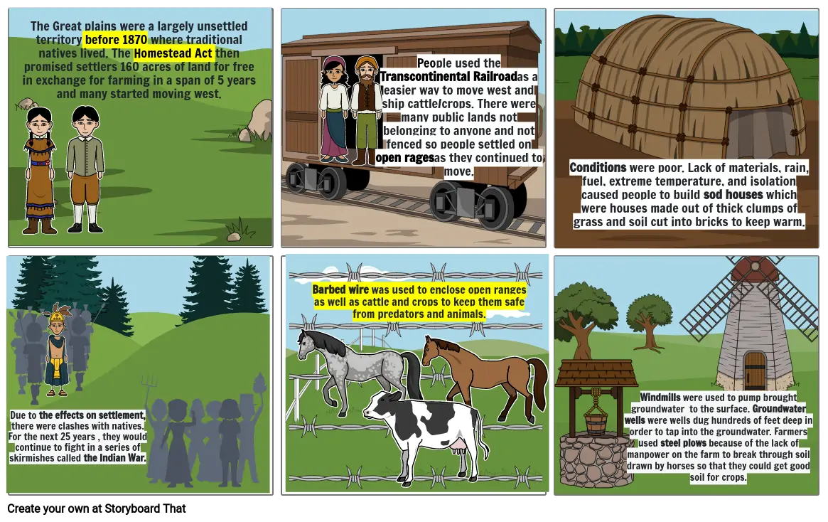 Settling the West Storyboard