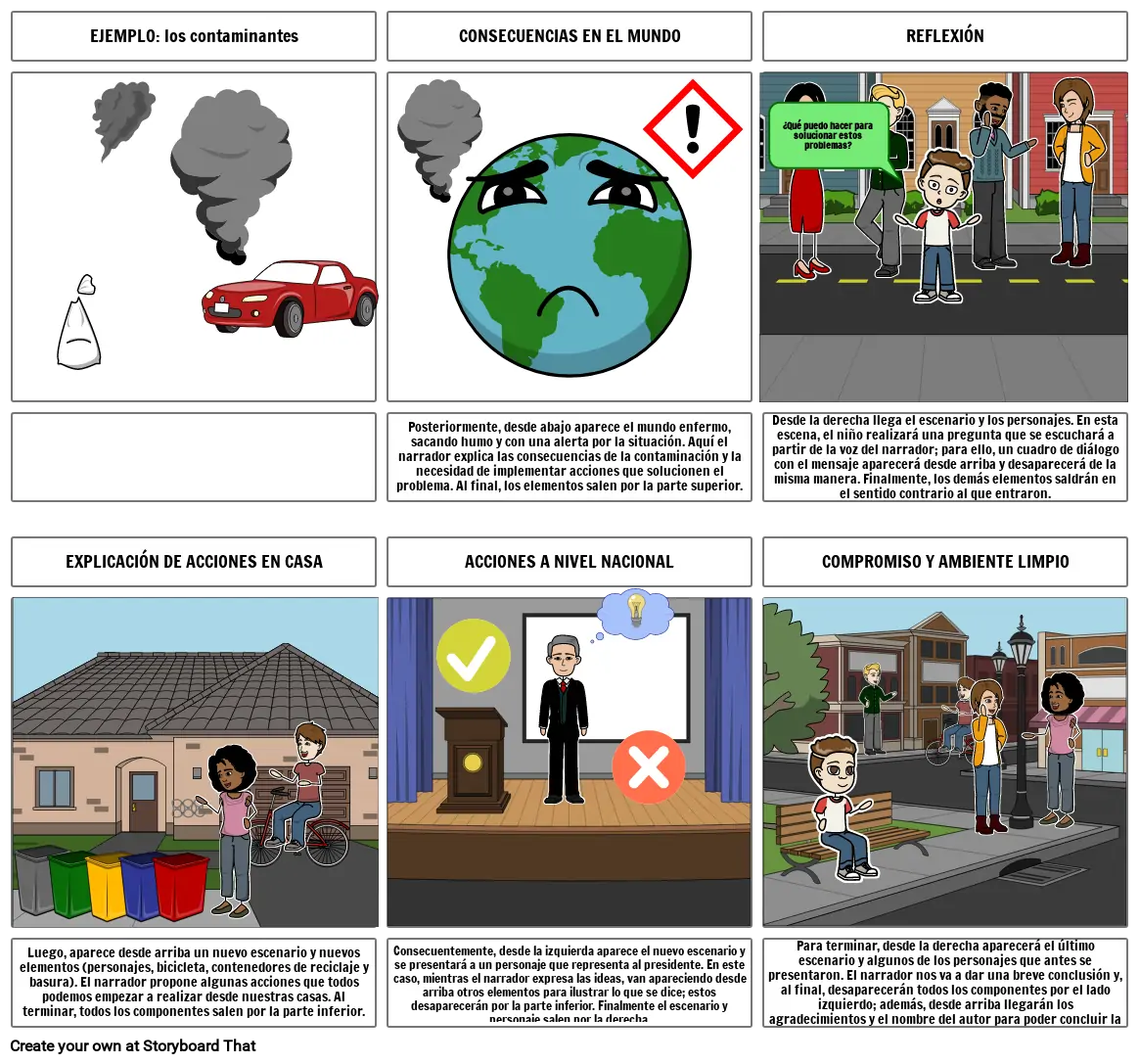 CONTAMINANTES