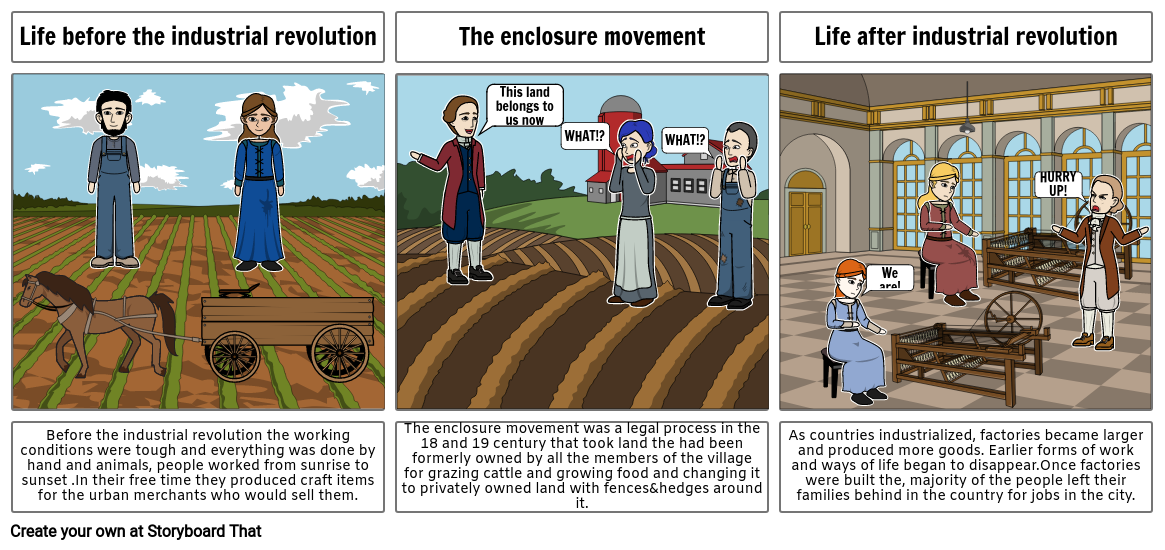 Industrial Revolution Storyboard By 3692edce 1919