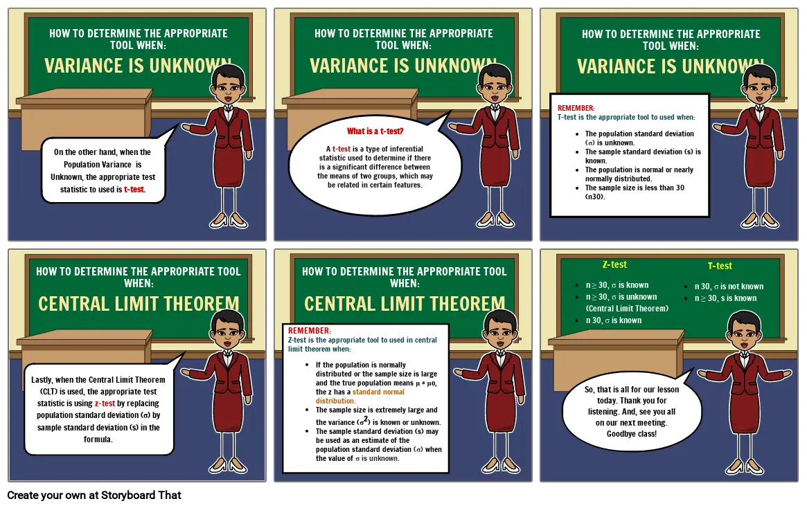 How to determine the appropriate tool when Central limit theorem