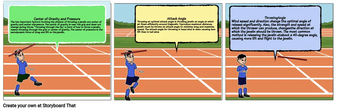 THE PHYSICS BEHIND JAVELIN THROW!